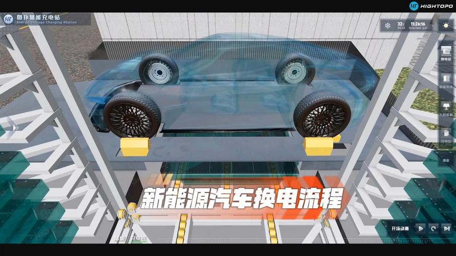 新能源汽车换电流程数字孪生