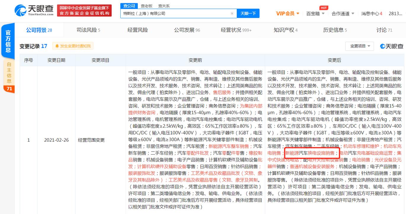 特斯拉关联公司经营范围新增"新能源汽车换电设施销售"等